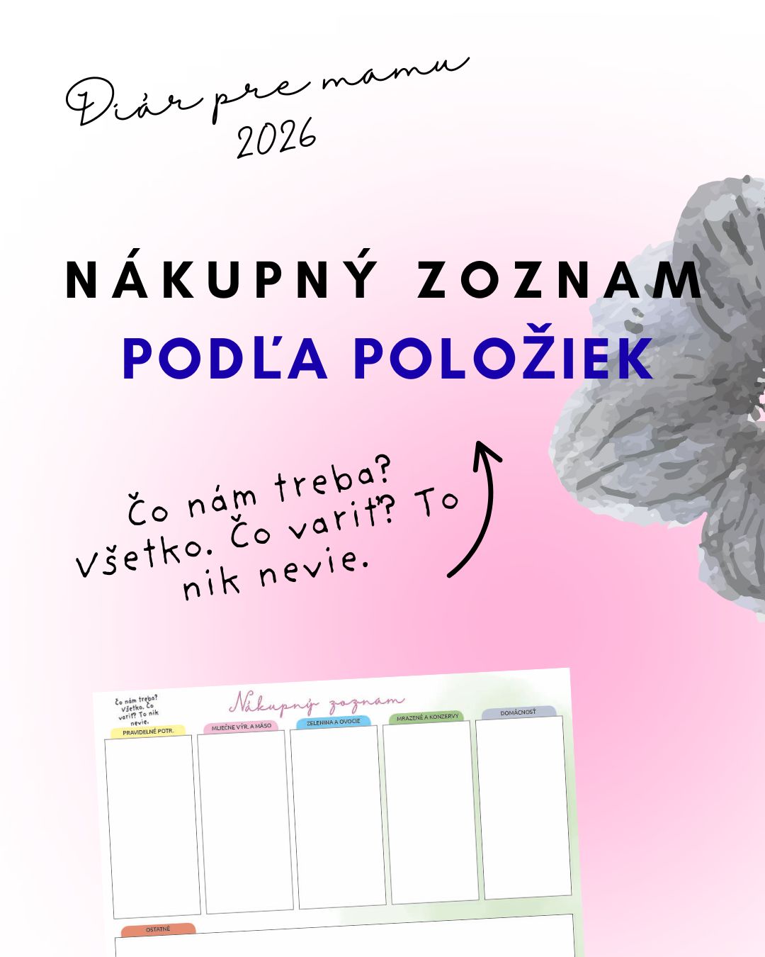 podla poloziek
